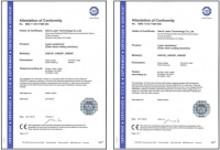 Han's Laser high-power laser equipment approved by CE certification