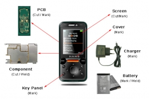 Laser Machine for Mobile Phone